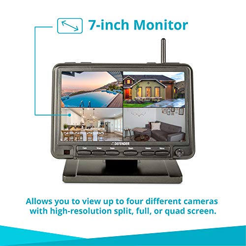 Defender PhoenixM2 Wireless Security 7%60Monitor